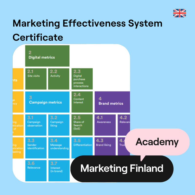 11.9.2024 Marketing Effectiveness System Certificate